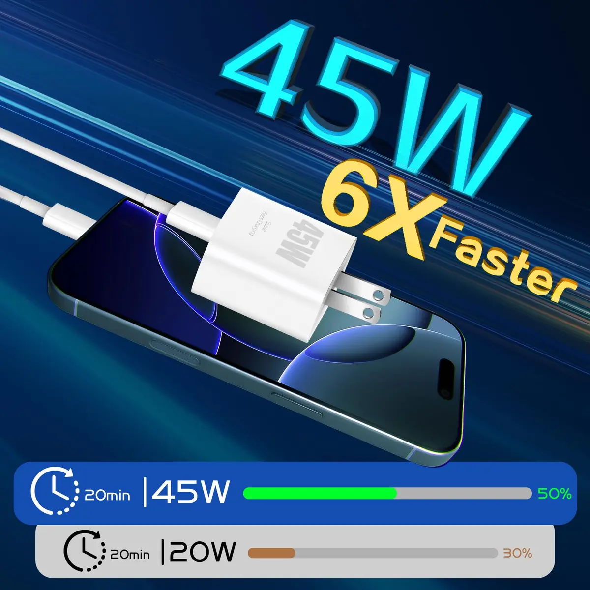 SpeedScope iPhone 17 16 15 Charger 45W USB C Fast Charging Block 2 Pack | 10FT C-C Cord - view 2
