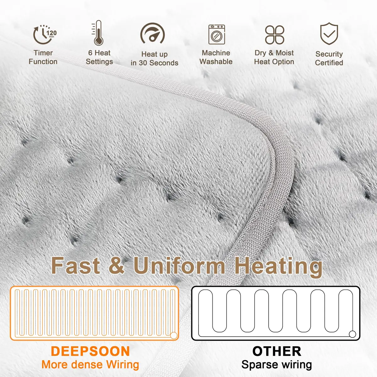 Deepsoon Electric Heating Pad 24x20 Inch Light Gray | 6 Heat Settings & 2-Hour Auto Shut-Off - view 5