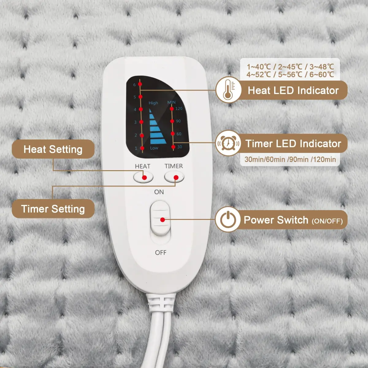 Deepsoon Heating Pad 61 x 51 cm (24x20 Inch) | Soothing Moist Heat for Back Pain Relief, Fast Heating Electric Pad - view 7