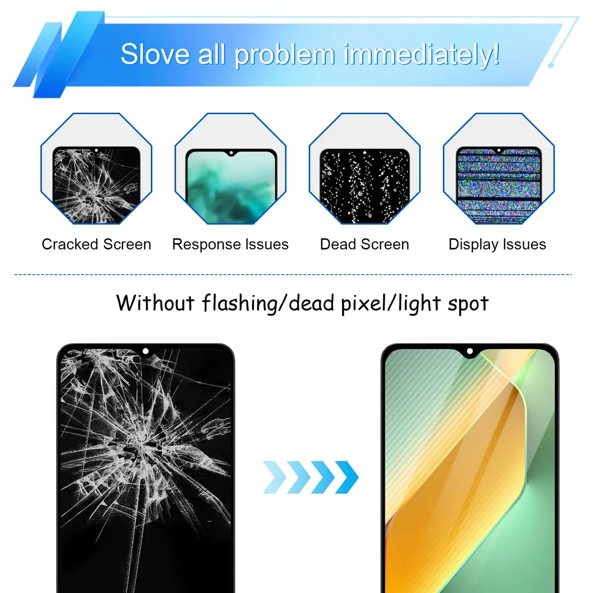 SIMDOG Samsung Galaxy A14 5G Screen Replacement SM-A146U with Frame, 170g (6 oz) | Full Assembly LCD Touch Display Digitizer - view 7