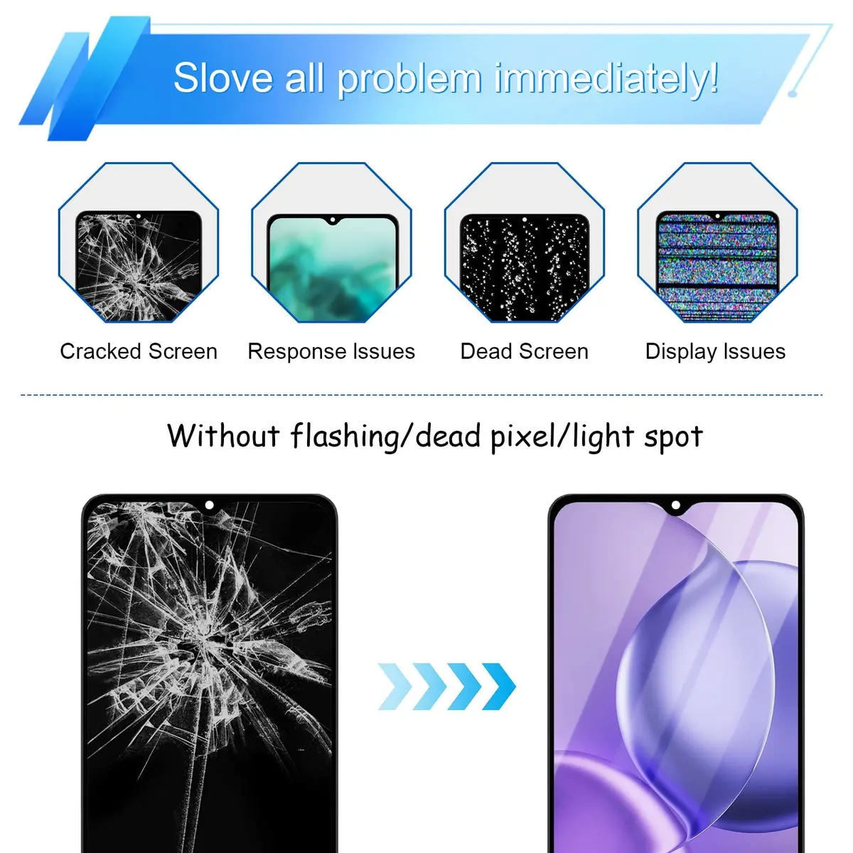 SIMDOG Samsung Galaxy A15 5G Screen Replacement SM-A156U with Frame 16.3 cm (6.4 inch) | Full Assembly LCD Display - view 7