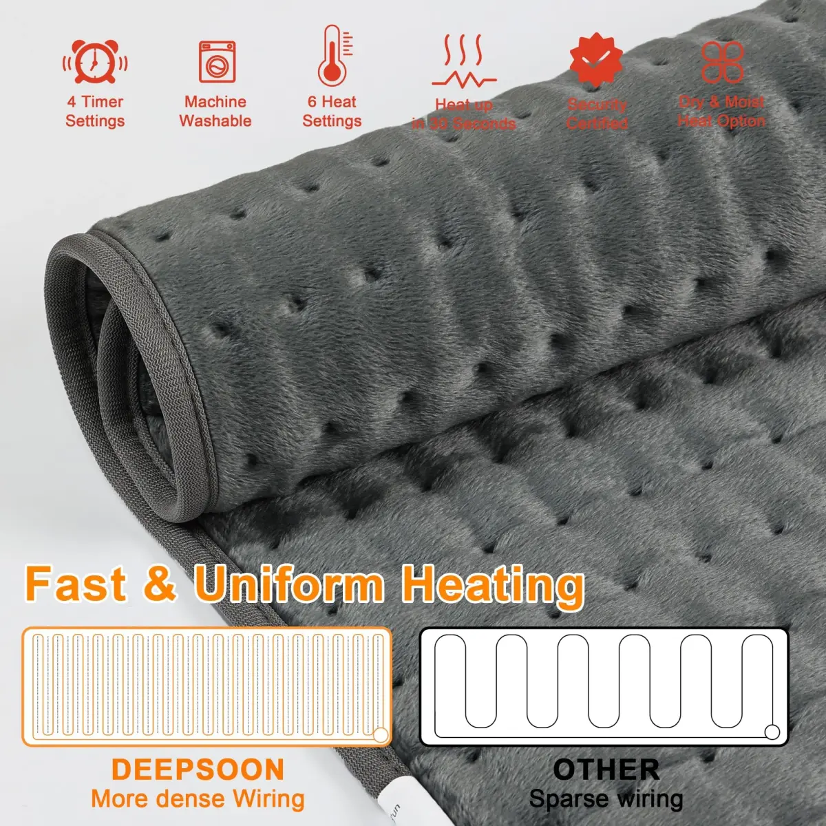Deepsoon Gray Electric Heating Pad 24x12 Inch | Soothing Heat for Back, Neck, and Legs - view 9