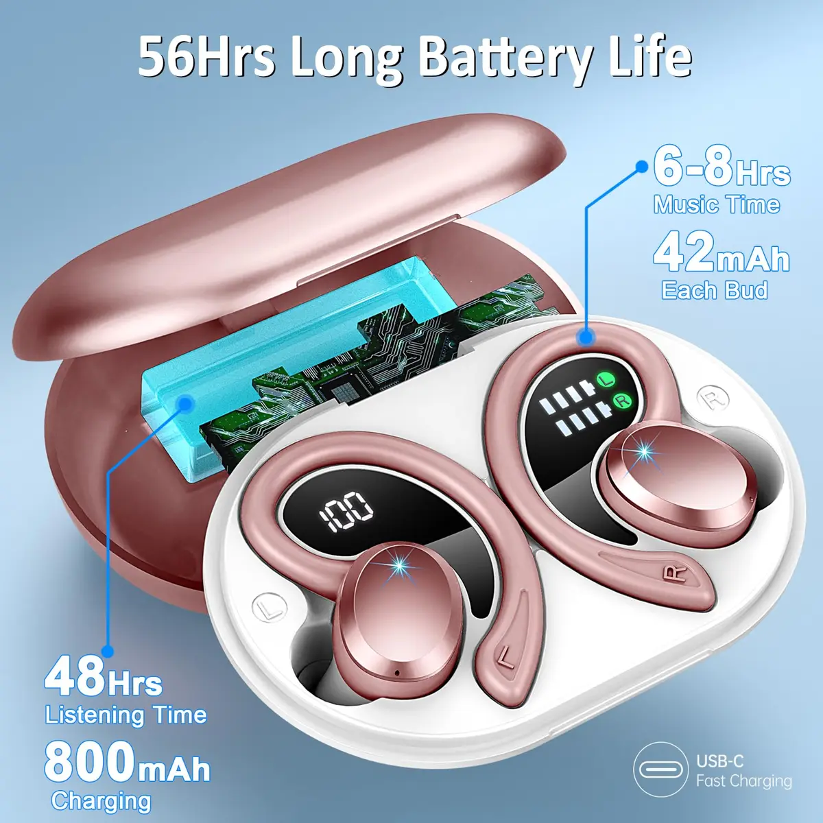 Rulefiss Wireless Earbuds Sport, Bluetooth 5.4 Headphones with Earhook, 56Hrs Playtime, IPX7 Waterproof | Hi-Fi Stereo Sound - view 4