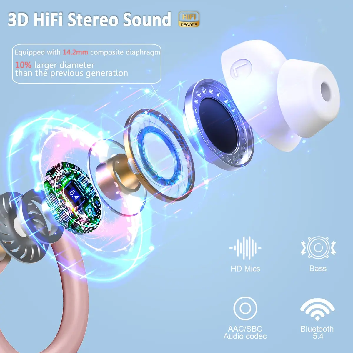 Rulefiss Wireless Earbuds Sport, Bluetooth 5.4 Headphones with Earhook, 56Hrs Playtime, IPX7 Waterproof | Hi-Fi Stereo Sound - view 2