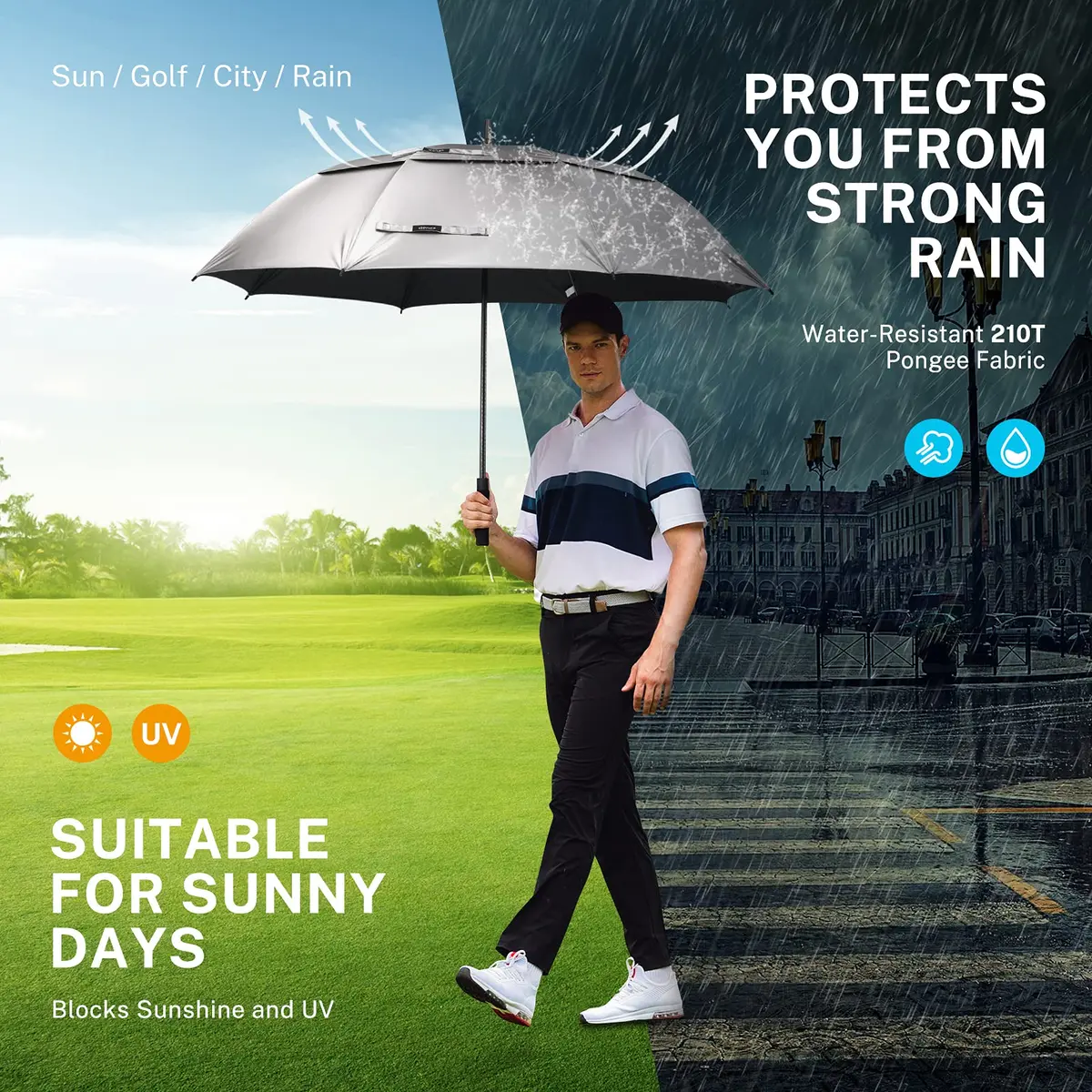 Gonex 80 Inch Golf Umbrella, Manual Open, Windproof, UV Protection | Extra Large 6ft Diameter for Golf & Outdoors - view 4