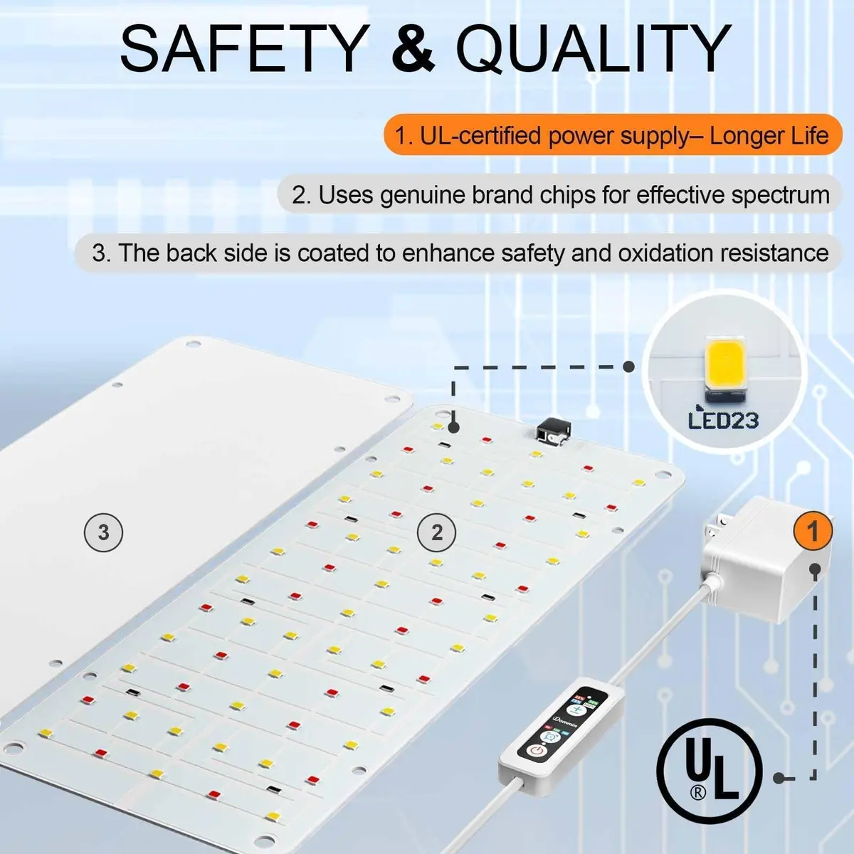 DOMMIA Panel Grow Light for Indoor Plants, 20W Ultra-Thin Full Spectrum | Adjustable Timer & Brightness - view 7