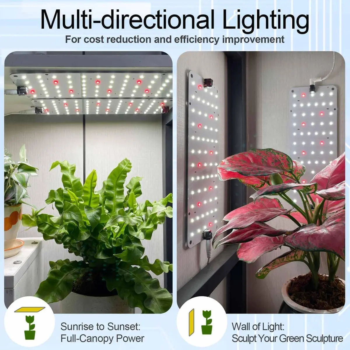 DOMMIA Panel Grow Light for Indoor Plants, 20W Ultra-Thin Full Spectrum | Adjustable Timer & Brightness - view 2