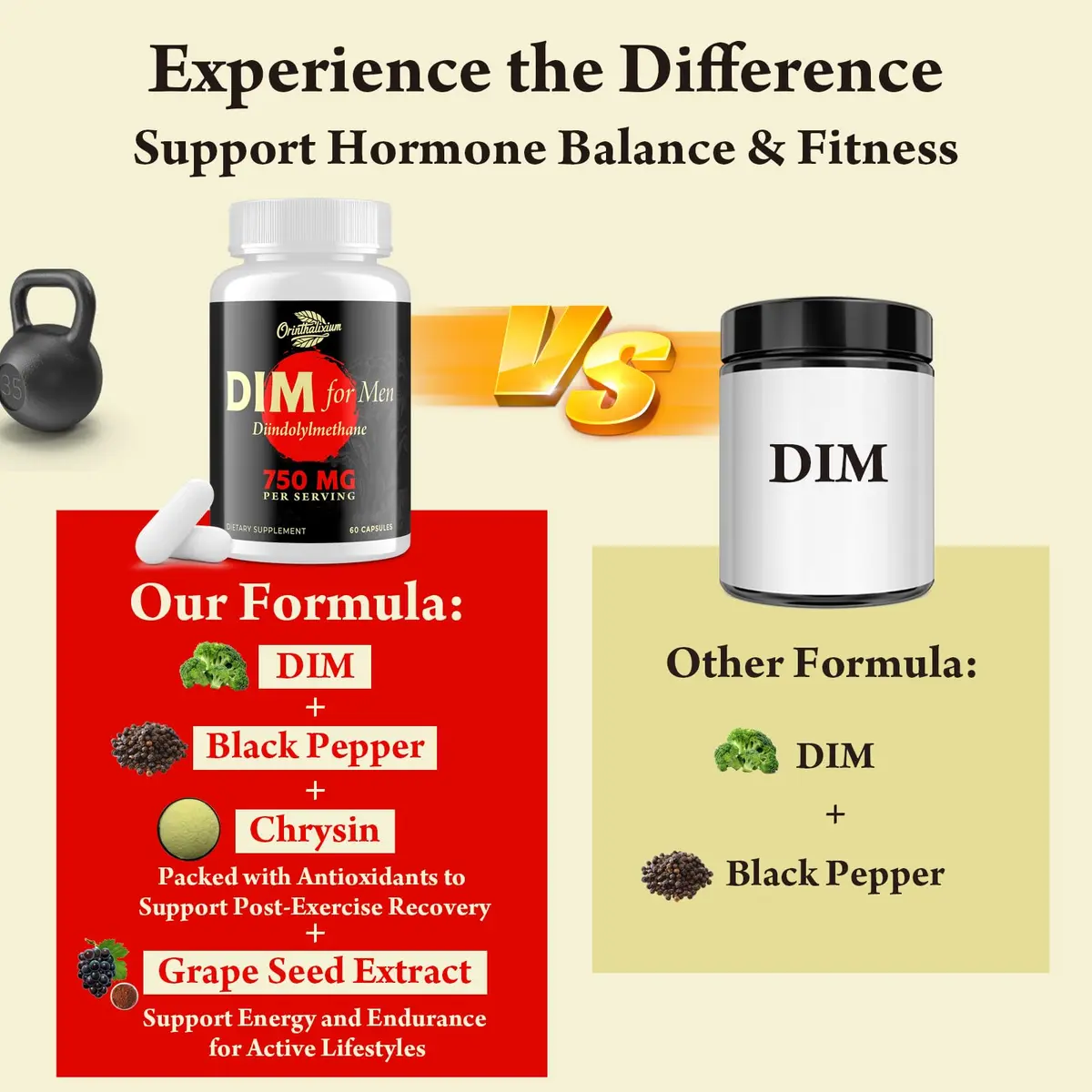 Orinthalixium DIM for Men 750MG | Hormone Balance & Vitality Support (100-120c) - view 5