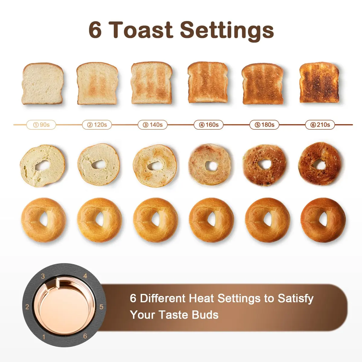 Mecity Toaster 2 Slice Stainless Steel Body Timer | 6 Browning Settings, Extra Wide Slots, Bagel/Defrost/Reheat/Cancel Functions - view 3