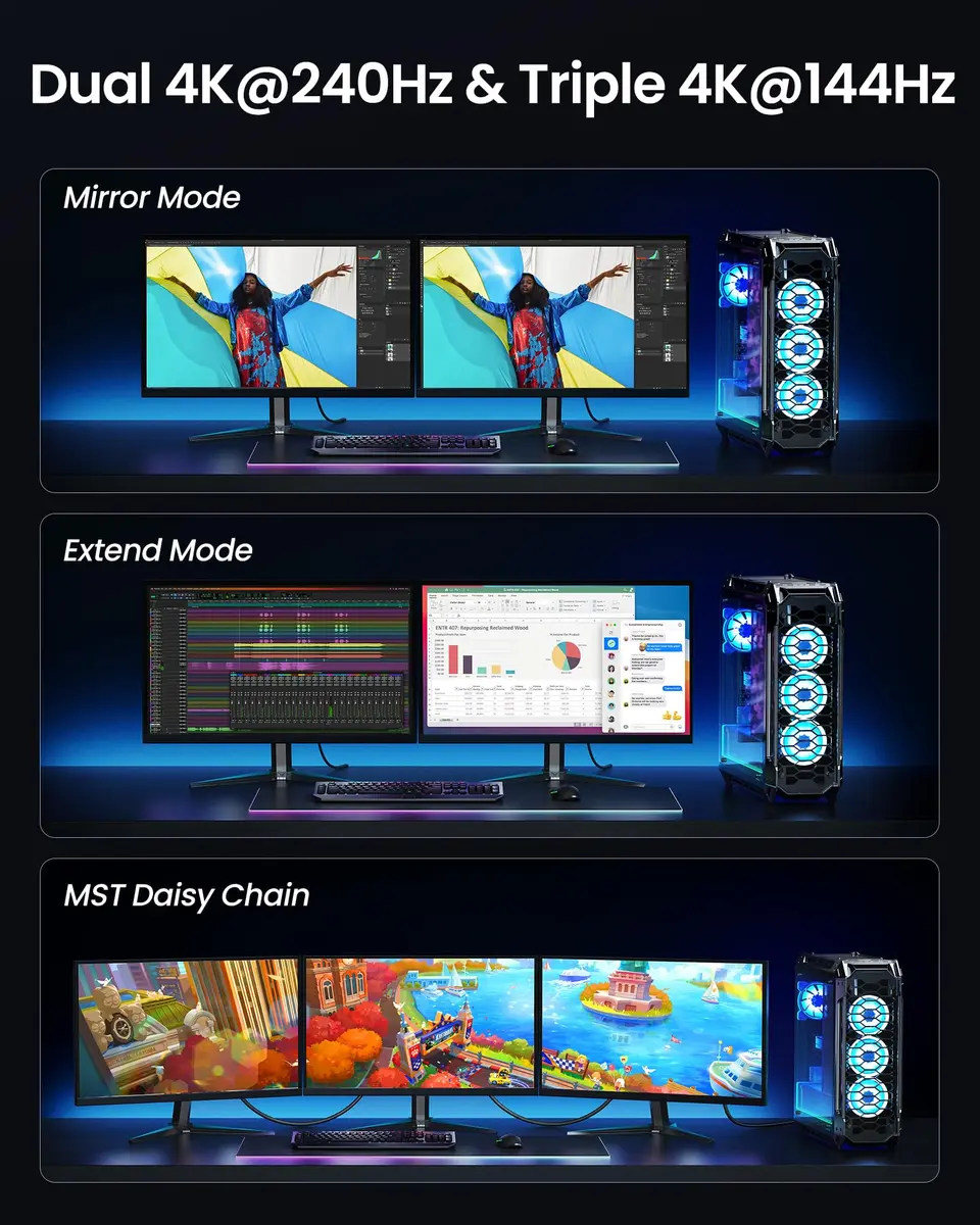 Silkland 80Gbps DisplayPort 2.1 Cable 5M (16.5FT) | 16K@60Hz, 8K@240Hz, 4K@540Hz Gaming Cord - view 6