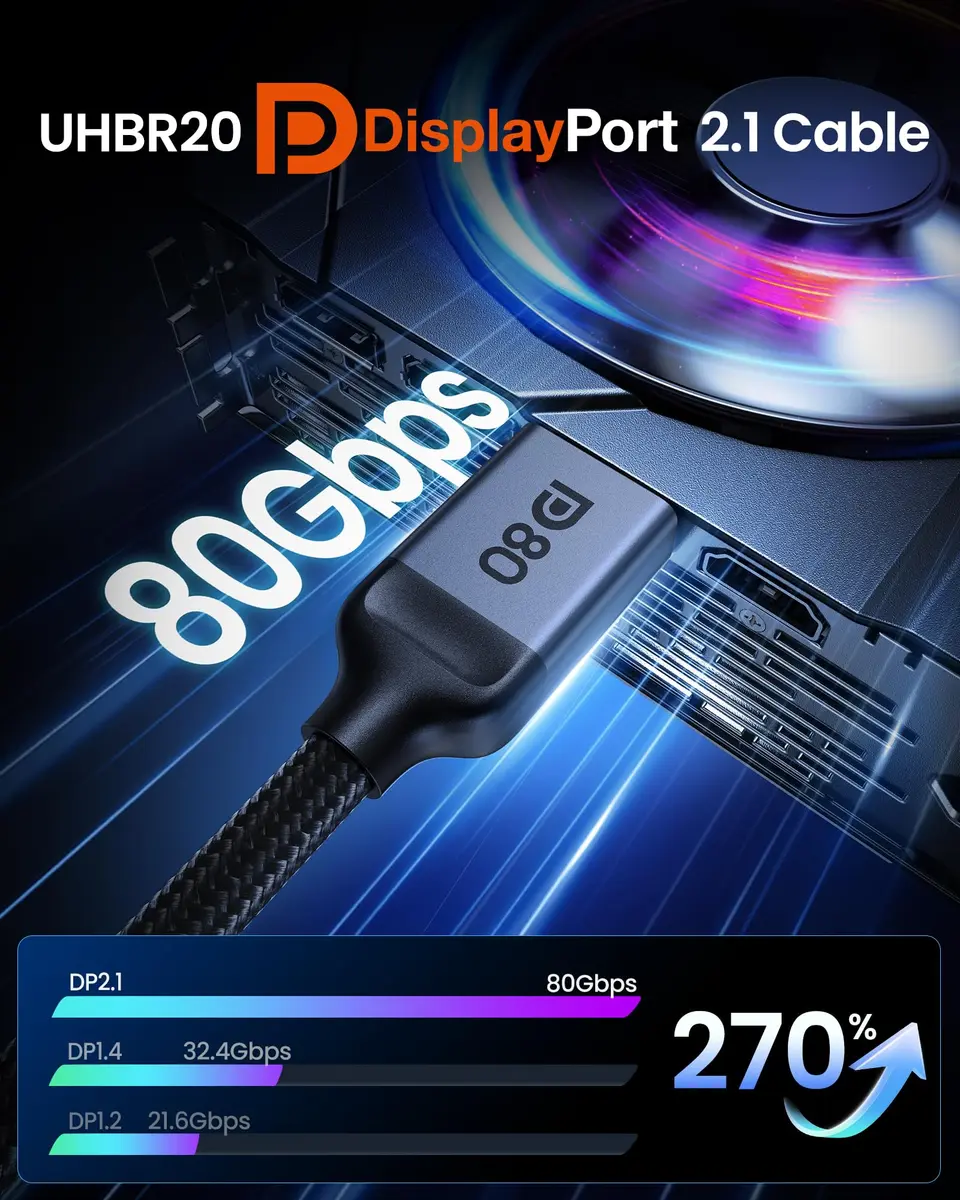 Silkland 80Gbps DisplayPort 2.1 Cable 5M (16.5FT) | 16K@60Hz, 8K@240Hz, 4K@540Hz Gaming Cord - view 3