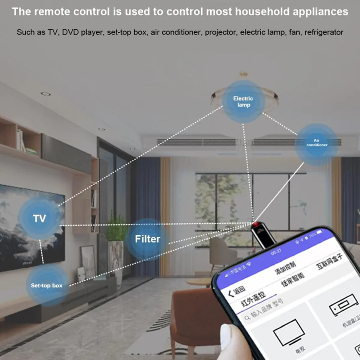 Tuanzi R09 Mini Smartphone IR Remote Controller Adapter for Android & iPhone | Universal Infrared Control - view 5