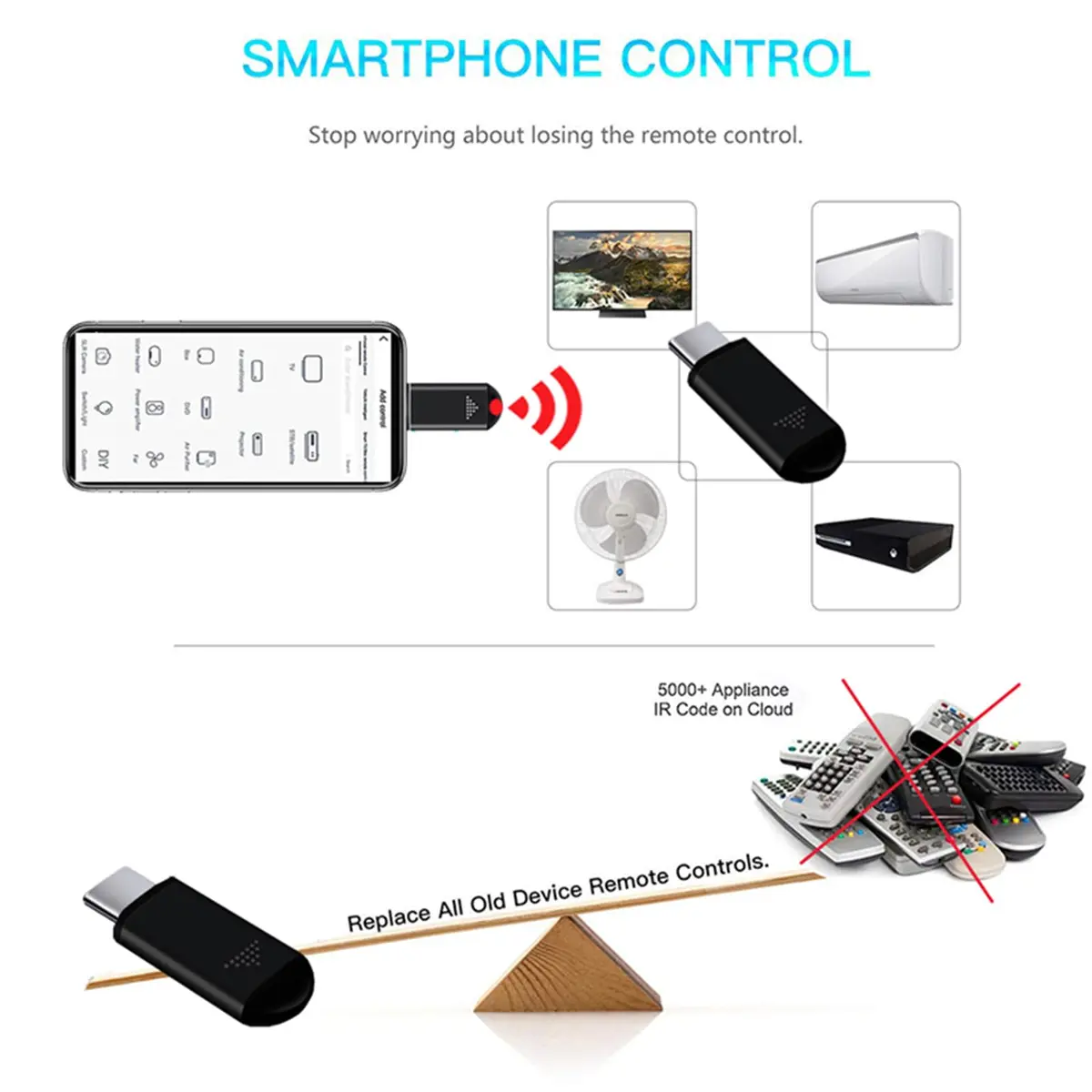 Tuanzi R09 Mini Smartphone IR Remote Controller Adapter for Android & iPhone | Universal Infrared Control - view 3