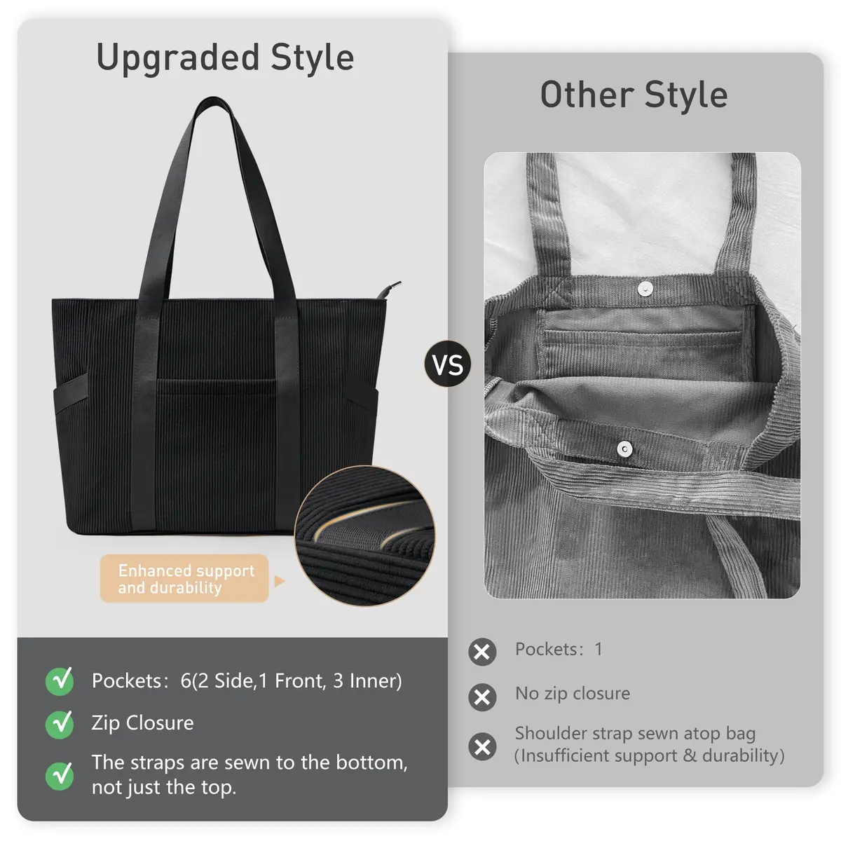 DIXEIGHT Tote Bag for Women, Large Capacity, Water-Resistant, Zipper Closure, Multi-Occasion Use - view 7