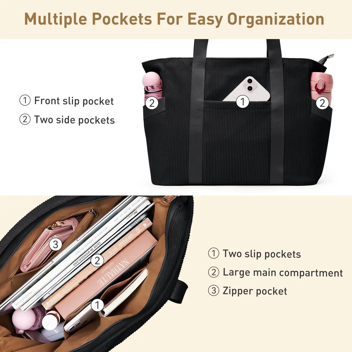 DIXEIGHT Tote Bag for Women, Large Capacity, Water-Resistant, Zipper Closure, Multi-Occasion Use - view 8