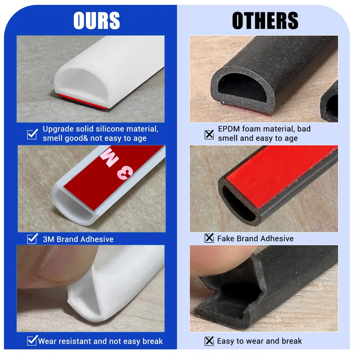 Protalwell White Silicone D Shaped Weather Stripping 6.1m (20ft) | Seals Gaps Up to 1.2cm - view 5