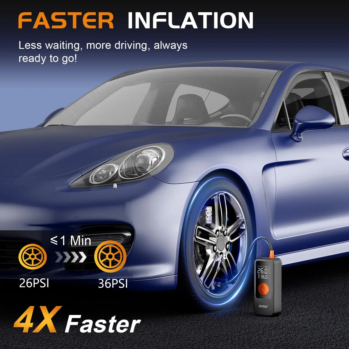 ZUZEE Portable Air Compressor Tire Inflator 150PSI | 4X Faster Inflation, High-Capacity Battery, Digital Pressure Gauge, LED Light - view 3