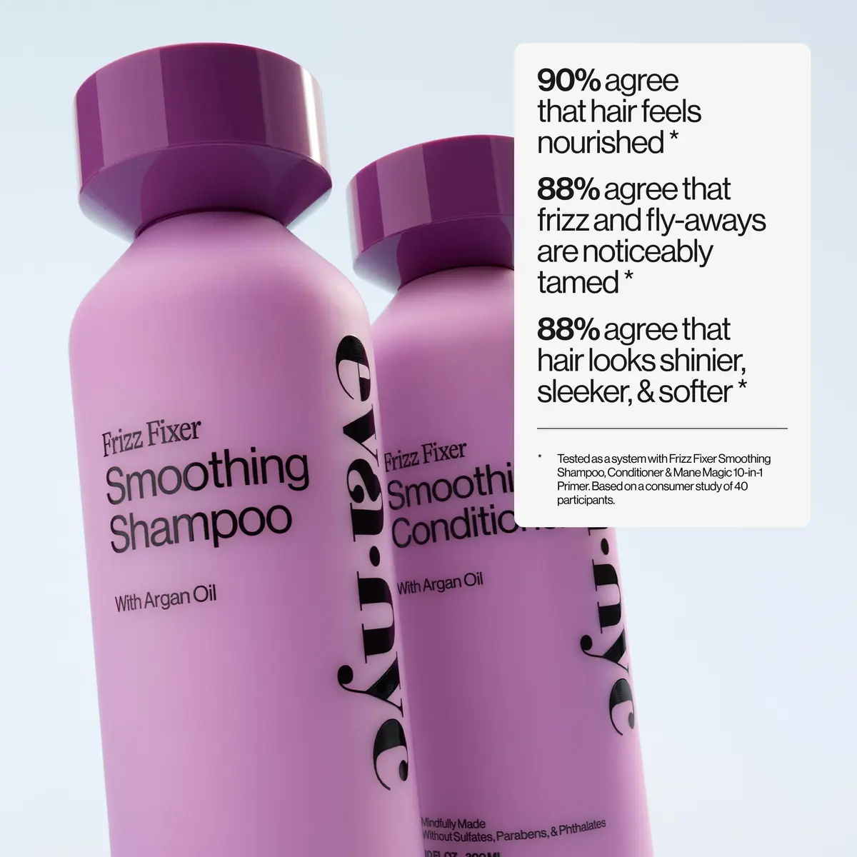 EVA·NYC Anti-Frizz Shampoo with Argan Oil & Sunflower Seed Oil 10 fl oz | Sulfate-Free, Nourishing & Softening - view 6