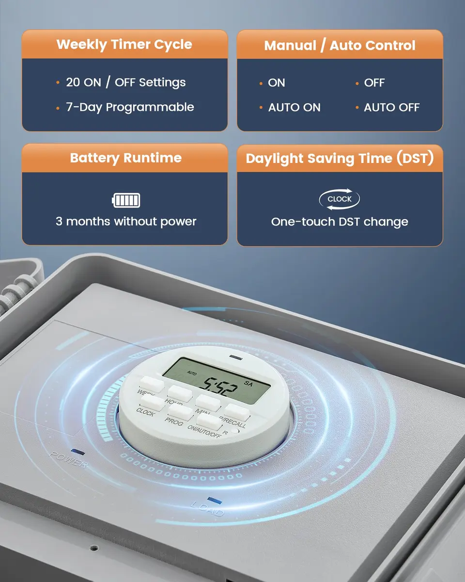 SURAIELEC Digital Pool Timer 40AMP 240V | 7-Day Programmable Control for Pool Pumps - view 4