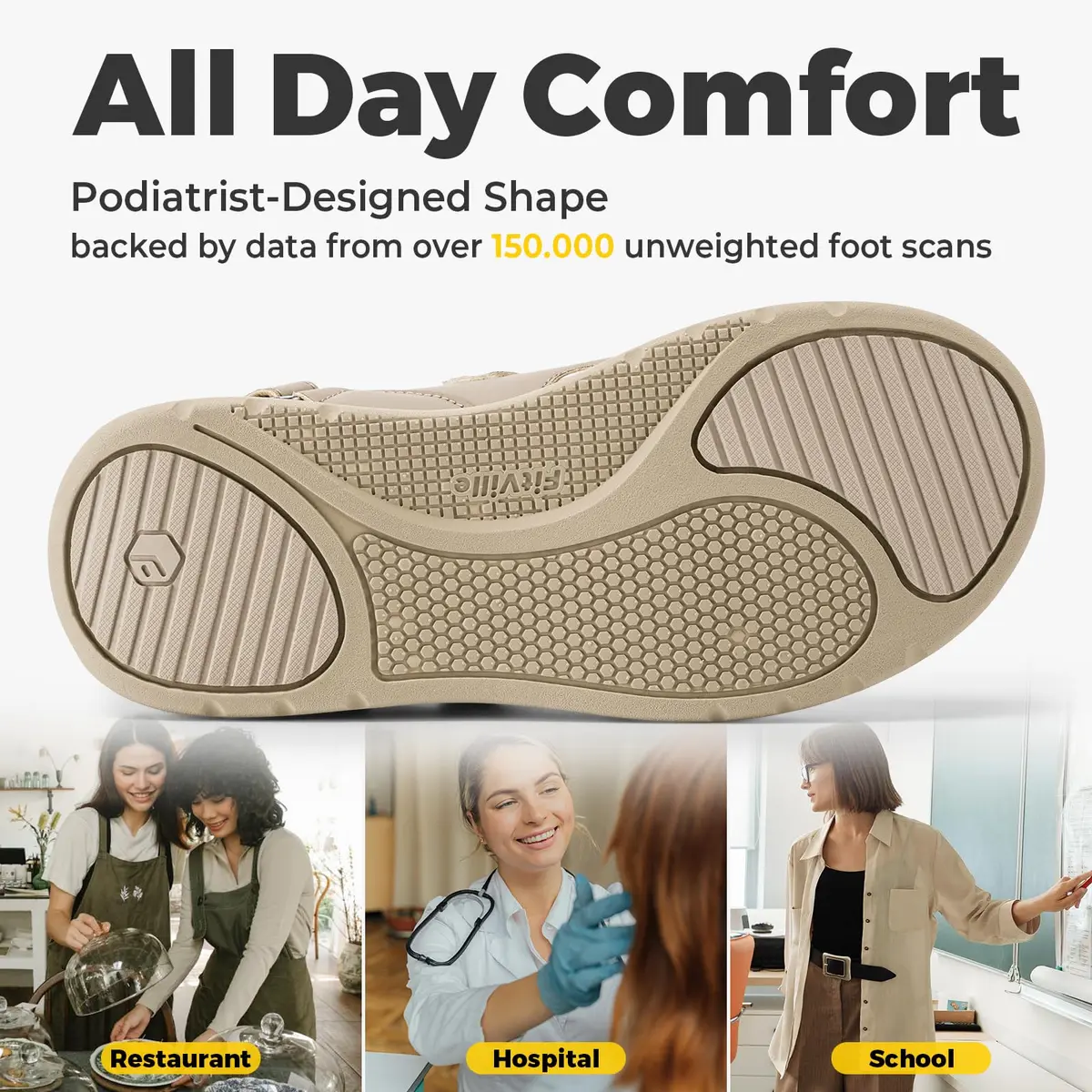 FitVille Extra Wide Diabetic Sandals for Women | Adjustable Arch Support, Orthopedic Walking Shoes for Flat Feet & Heel Pain Relief (US Women's 7 Wide) - view 6