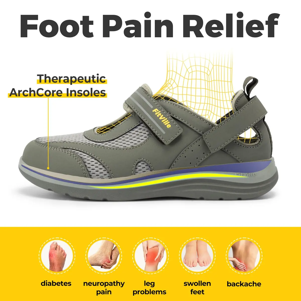 FitVille Women's Extra Wide Diabetic Sandals 7.5 Wide | Arch Support for Heel Pain & Plantar Fasciitis - view 5