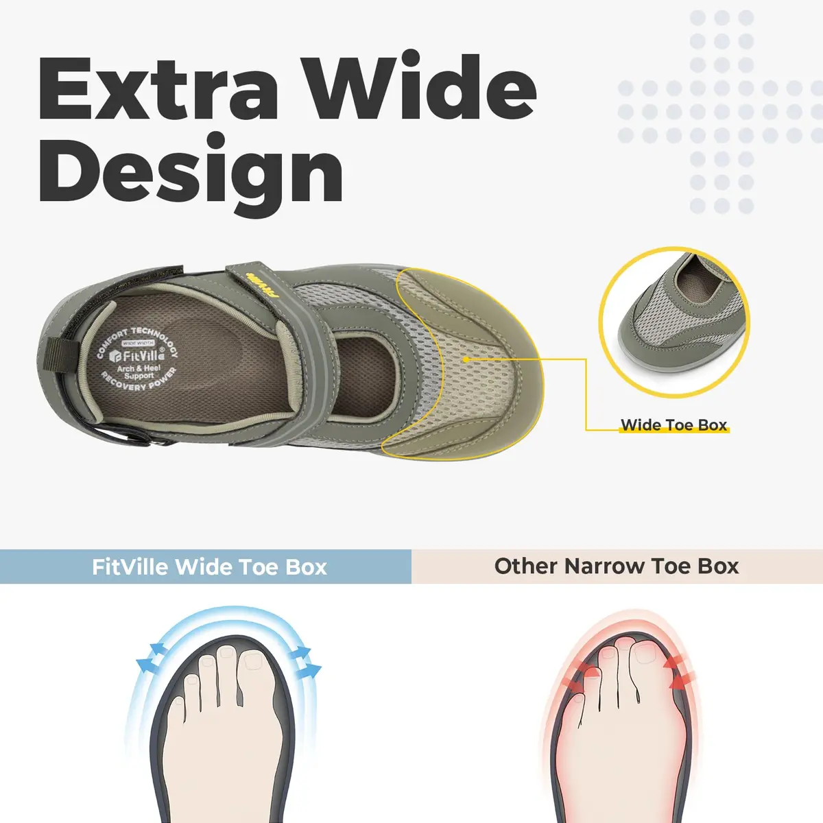 FitVille Women's Extra Wide Diabetic Sandals 7.5 Wide | Arch Support for Heel Pain & Plantar Fasciitis - view 3