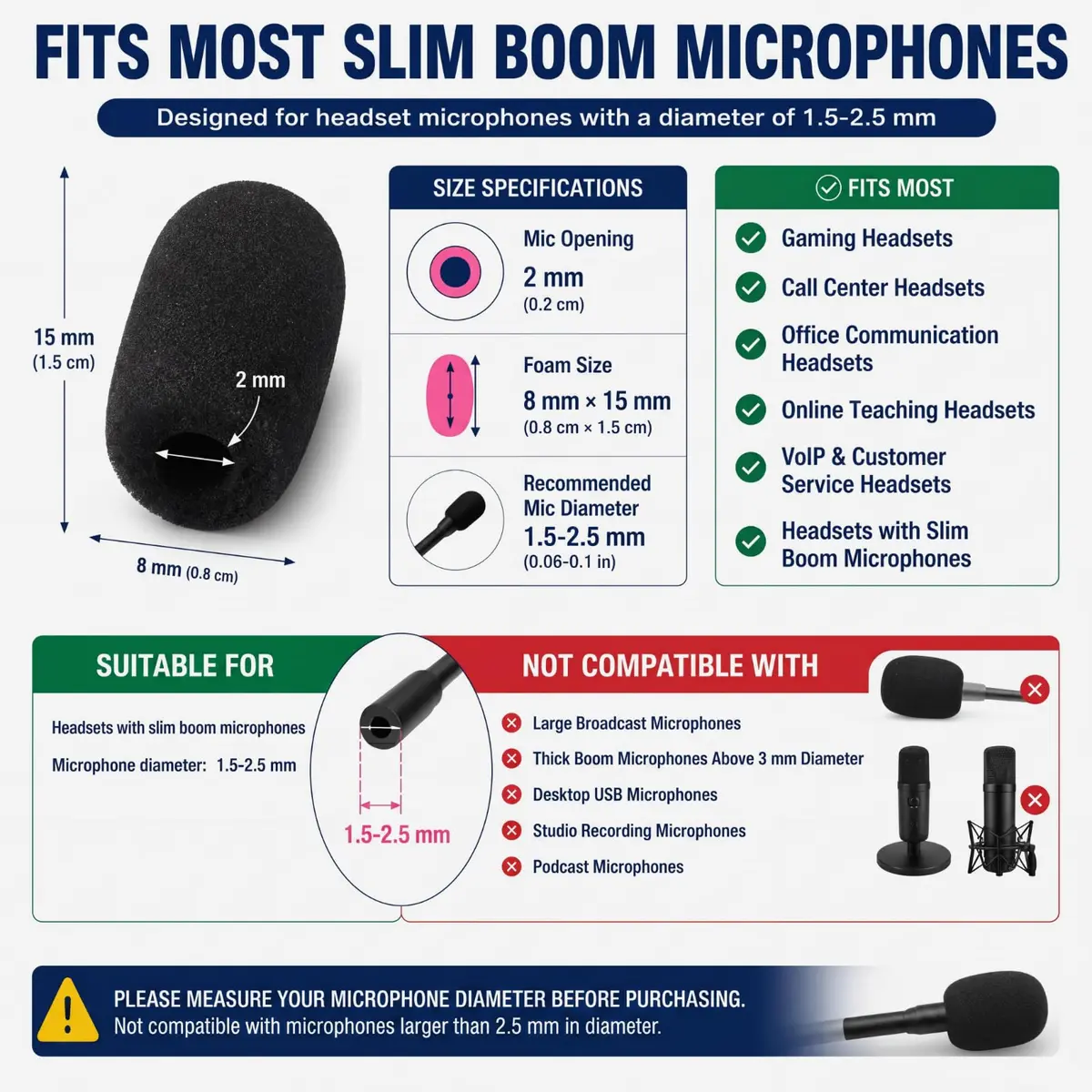Innconee Mini Mic Foam Windscreen Covers 2mm x 15mm (20 Pcs) | Reduces Wind Noise for Headset & Lapel Mics - view 3