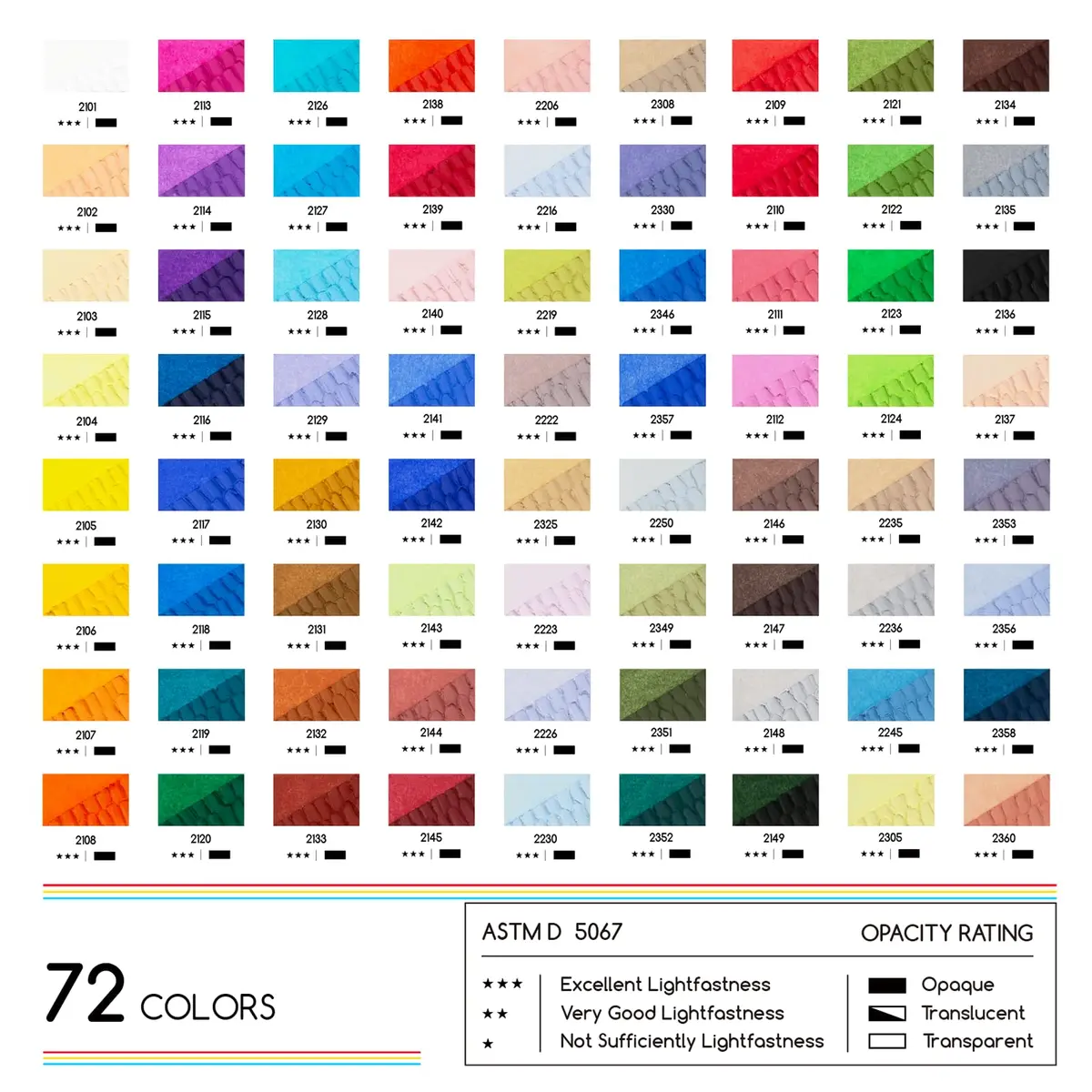 MEEDEN Soft Oil Pastels Set 72 Colors (0.39 in Diameter) | Vibrant Colors for Artists - view 2