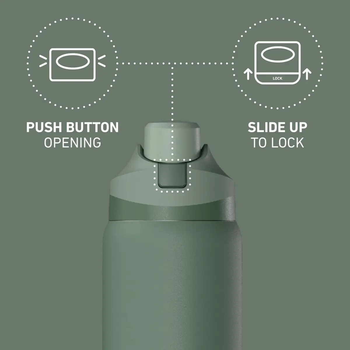 Hydrapeak Oasis 32oz (950ml) Insulated Water Bottle with Locking Chug Lid & Handle | Keeps Cold 24 Hours - view 3