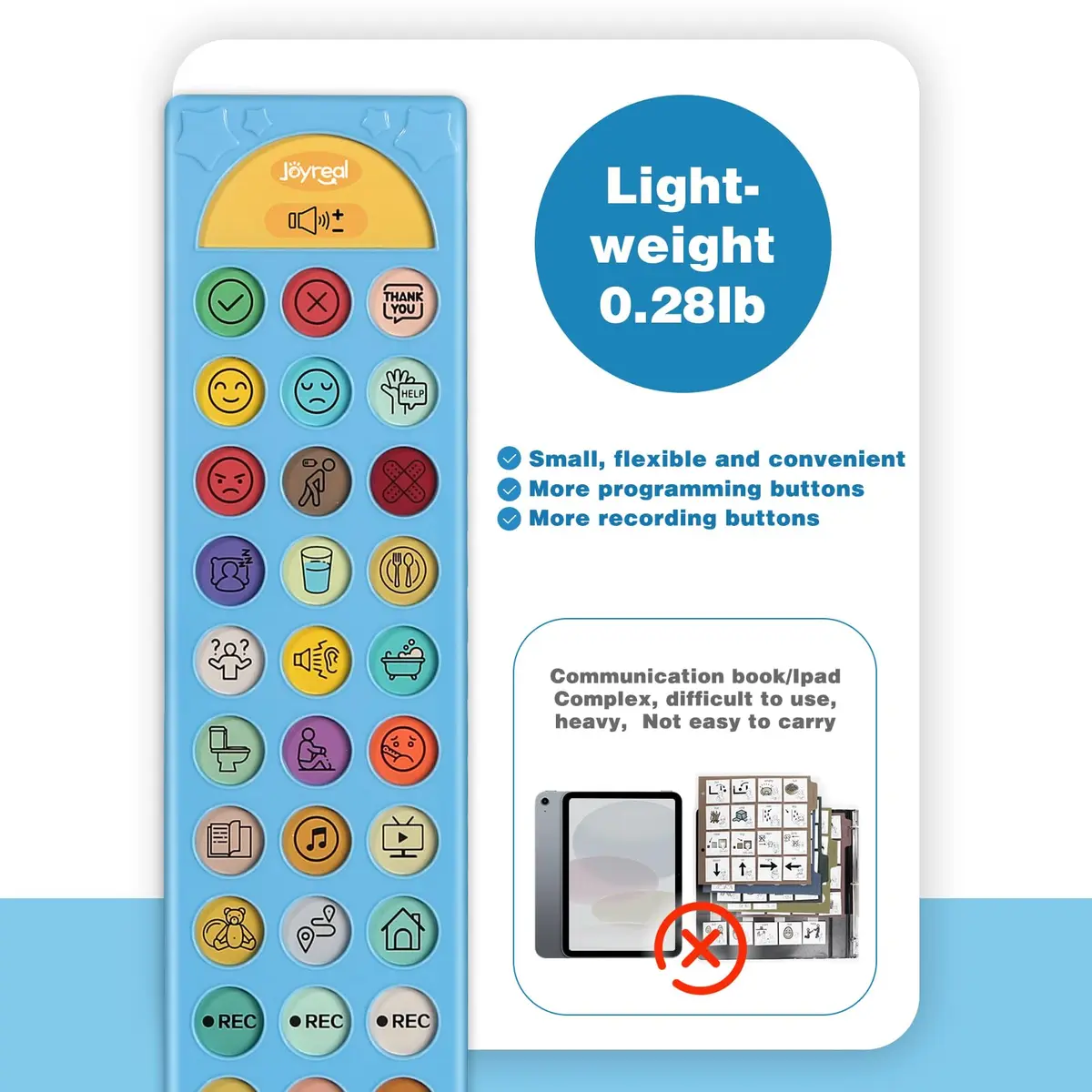 Joyreal AAC Device for Autism, Non-Verbal Communication Tool with 24 Buttons & 6 Programmable Options | Blue - view 4