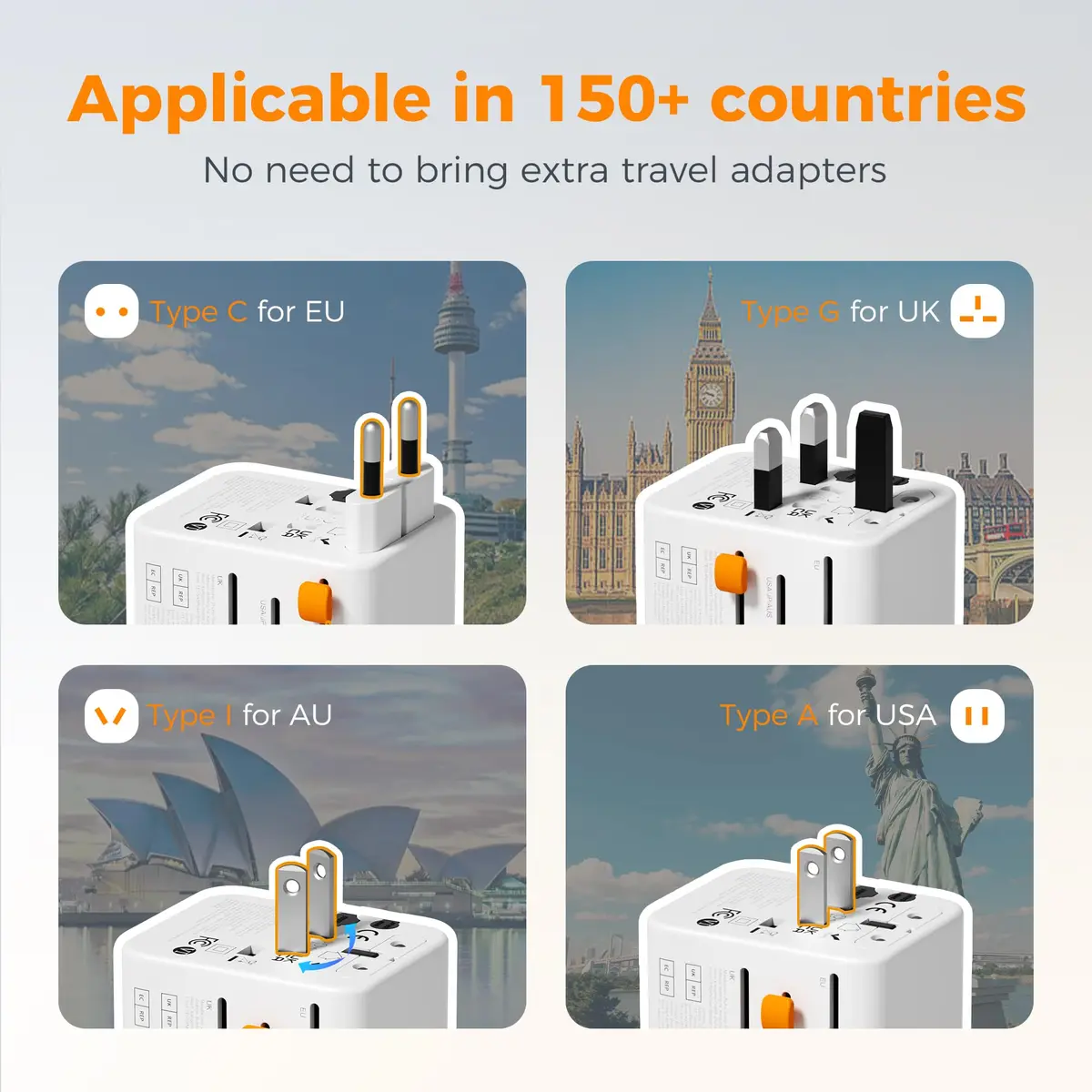 TESSAN Universal Travel Adapter 65W GaN, International Power Adapter | 7-in-1 Worldwide Compatibility - view 4