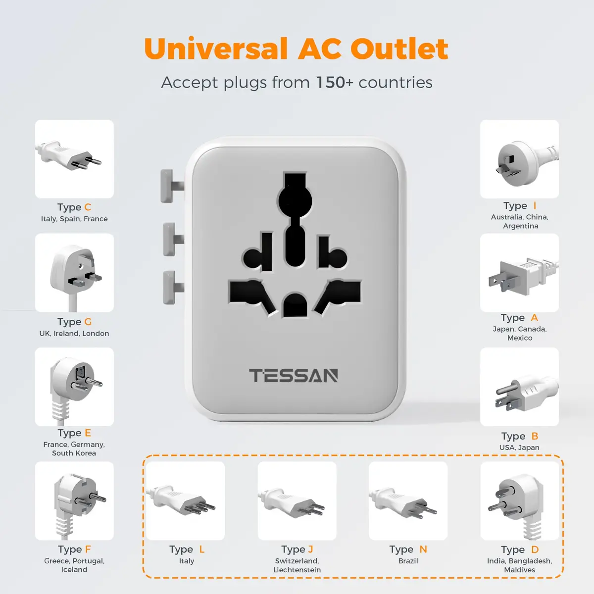 TESSAN Universal Travel Adapter Worldwide with 2 USB-C, 2 USB-A, 2 AC Outlets, 6-in-1 Plug Adapter for Over 150 Countries - view 5