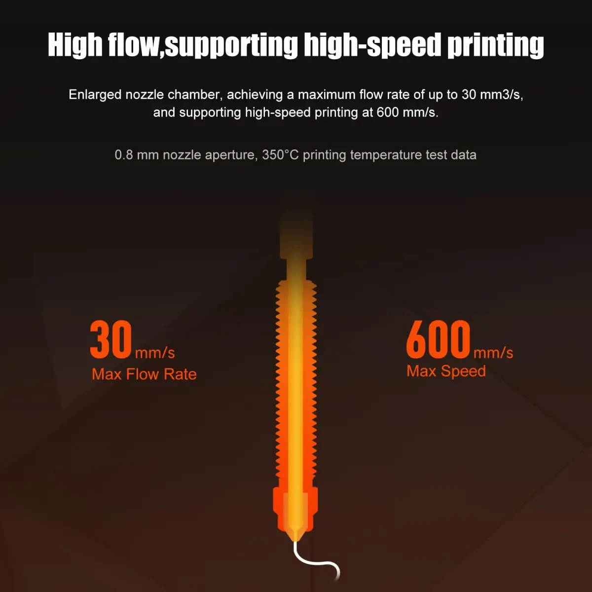 Xirbbo K2 Plus Nozzle Kit | 2 pcs 0.4mm Copper Alloy & Hardened Steel Quick-Swap Nozzles for Creality K2 Plus 3D Printer - view 6