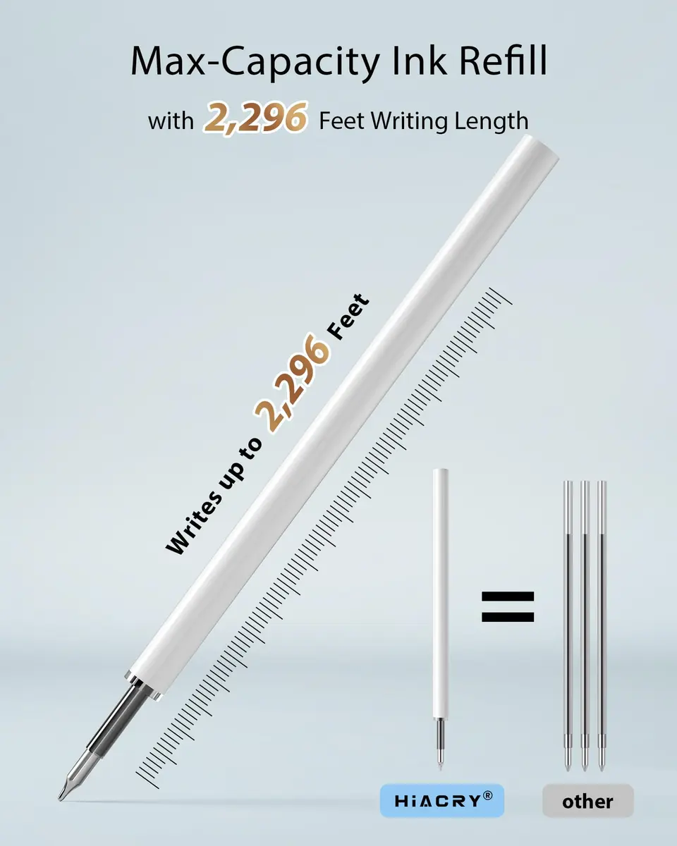 Hiacry 8 Pcs Gel Pens, Quick-Dry Black Ink-0.7mm Fine Point, Smooth Writing - view 6