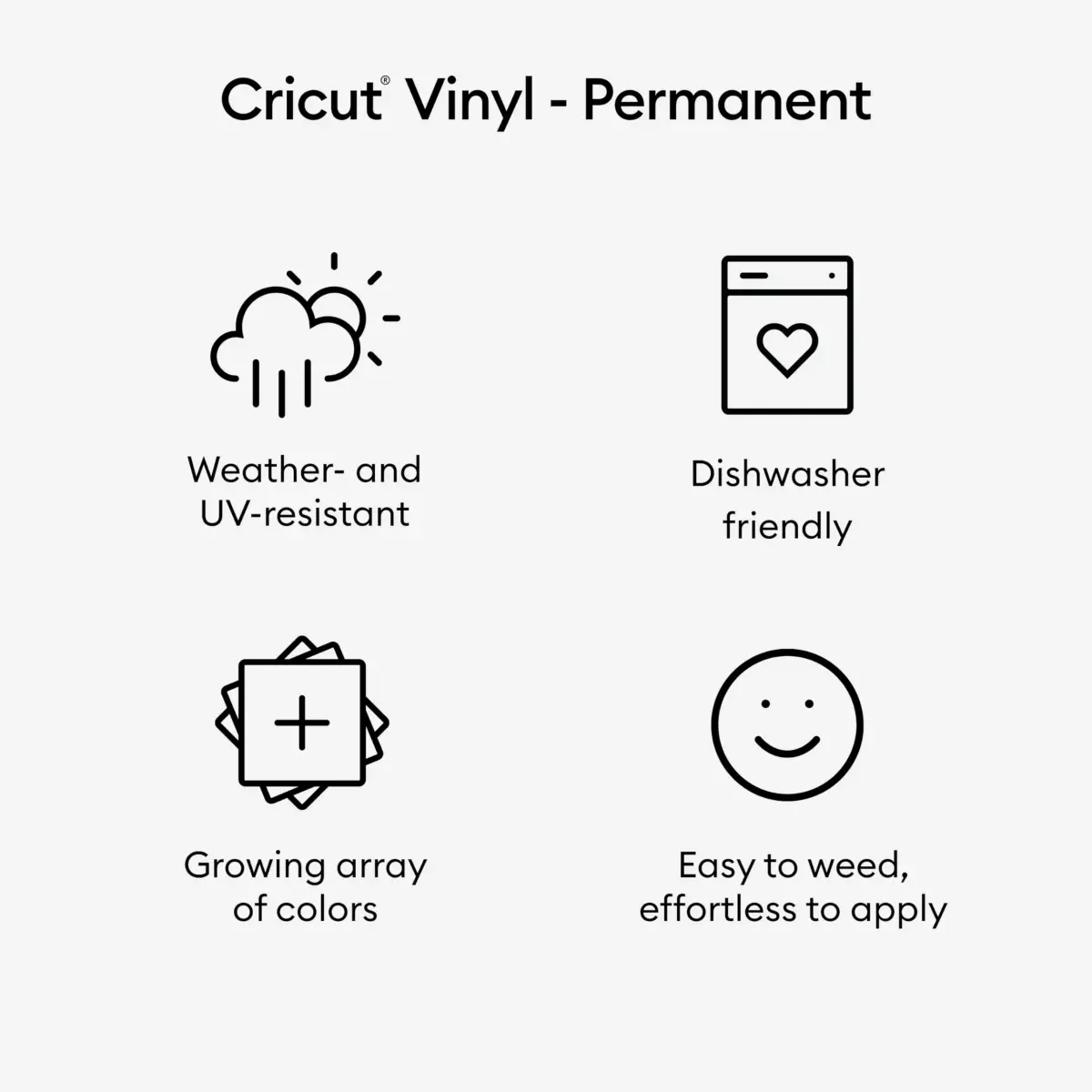 Cricut Smart Permanent Vinyl, Black - 3-Pack of 3ft Rolls (13"x36") | Matless Cutting for Maker 3 & Explore 3 - view 3