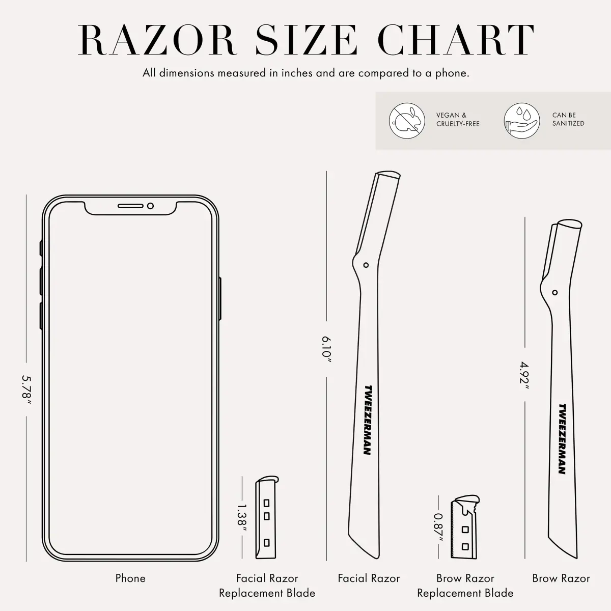 Tweezerman Facial Razor Rose Gold with 3 Replacement Blades | Gentle Exfoliation & Peach Fuzz Removal - view 8
