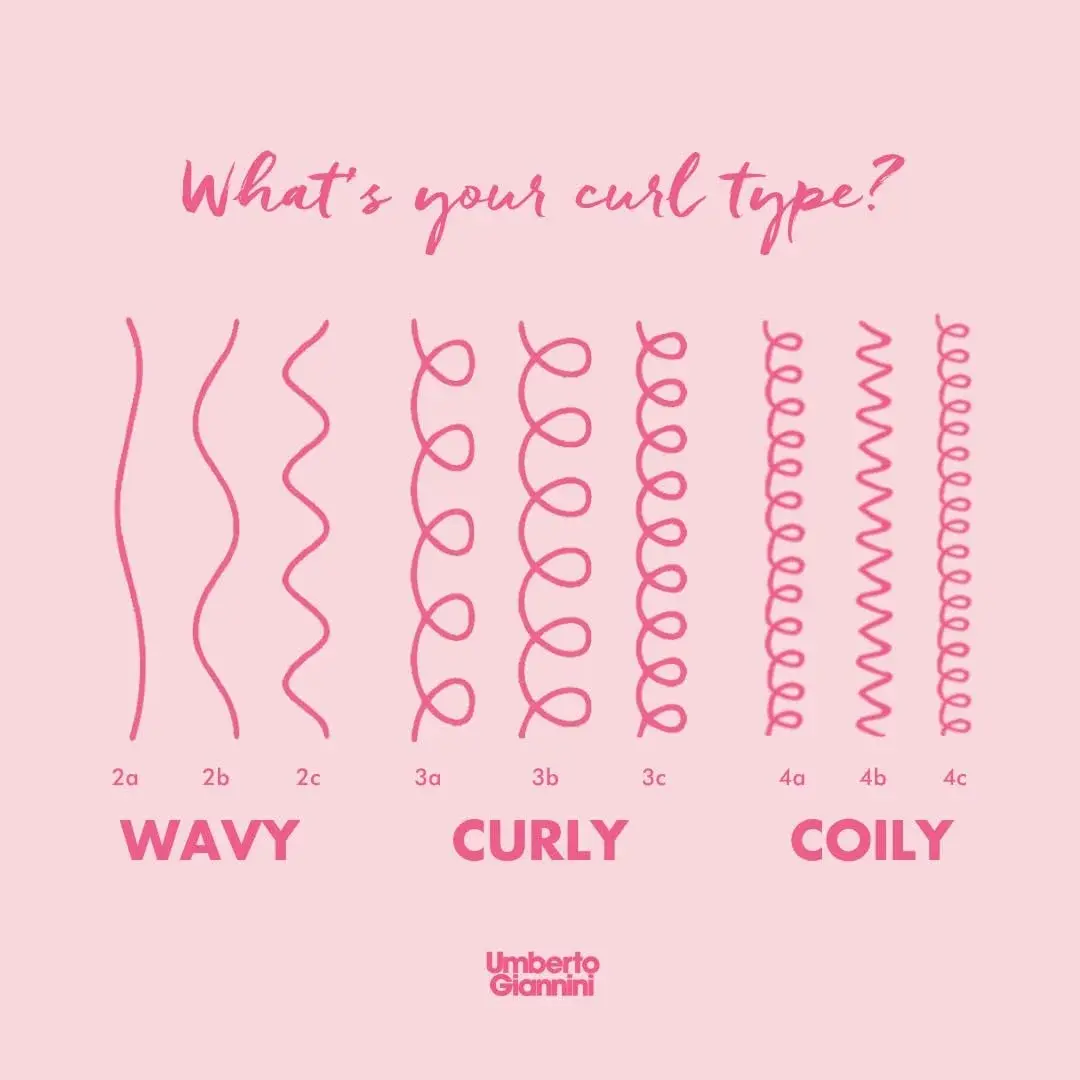 Umberto Giannini Curl Type 2 Styling Duo, Banana Coconut Air-Dry Cream (165ml / 5Fl. Oz) & Curl Jelly (198ml / 6.7Fl. Oz) | Define Wavy Hair - view 2