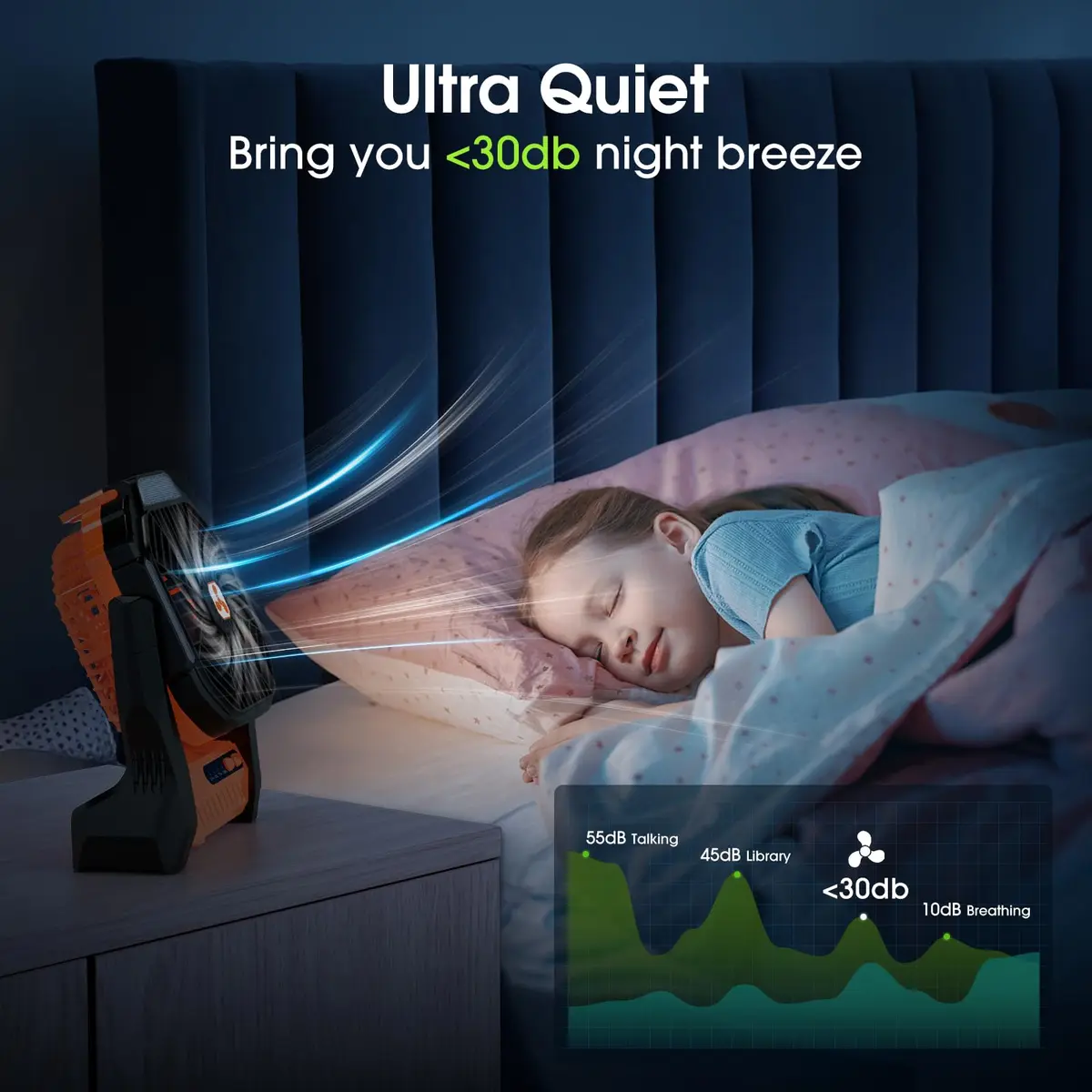 Peouix Portable Rechargeable Fan 20000mAh | Cordless Camping Fan with LED Lantern & Power Bank (≤120c) - view 6