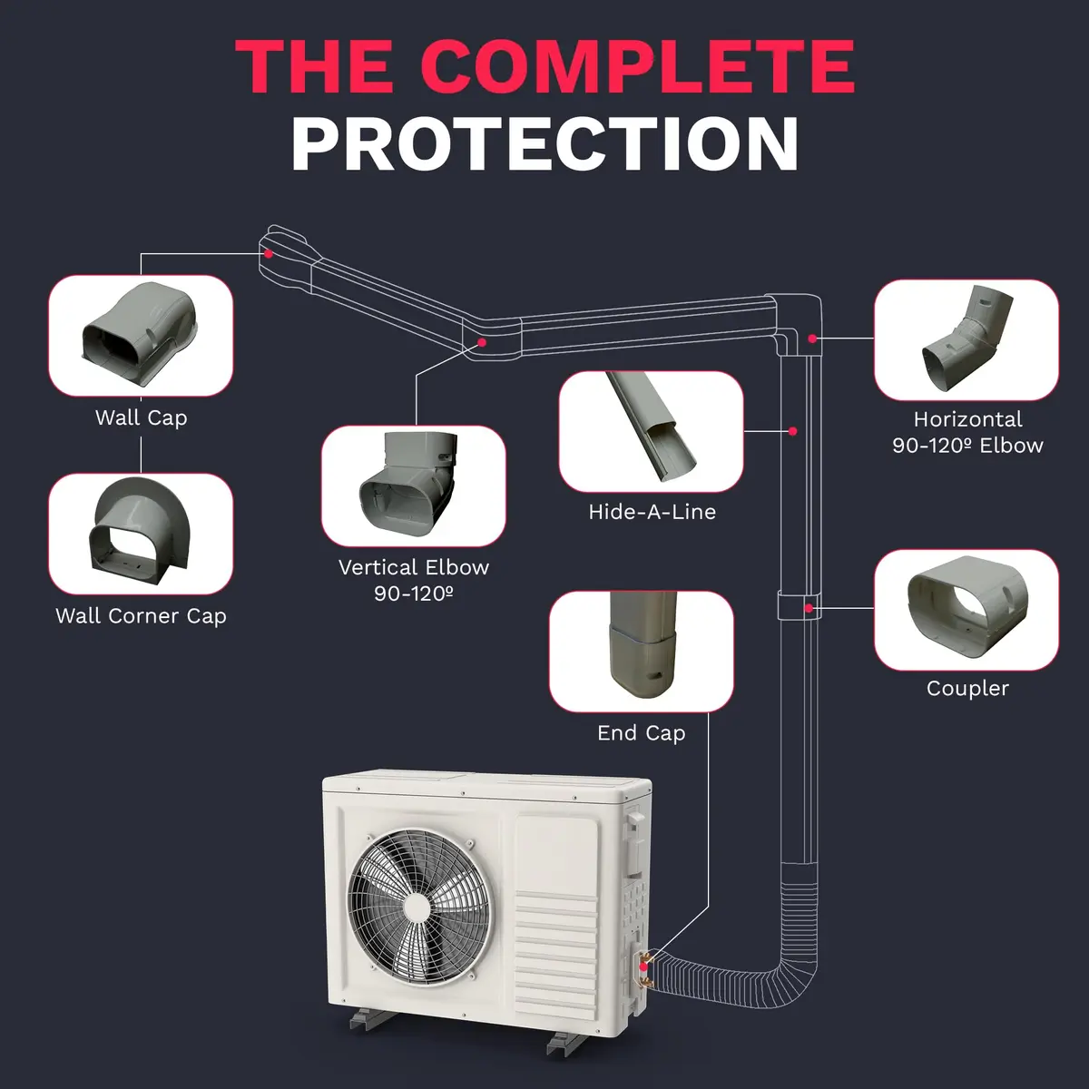 DuctlessAire Gray Mini Split Line Set Cover Kit 2.29 m (7.5 ft) | Protects AC Lines for Clean Installation - view 4