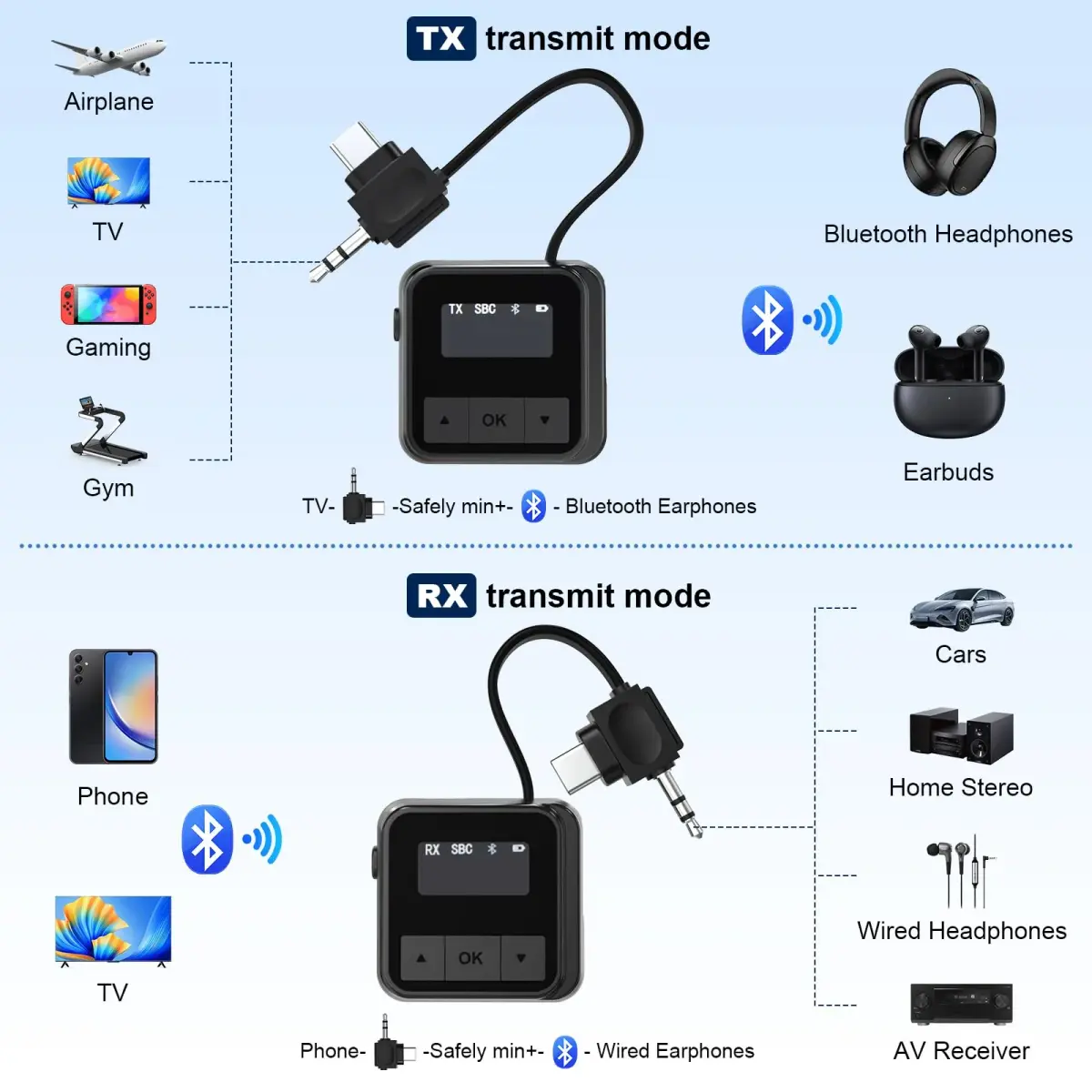 Asobilor Airplane Headphone Adapter for Bose QC Series, Golden Plated 3.5mm Jack | Connects to In-Flight Entertainment Systems - view 5