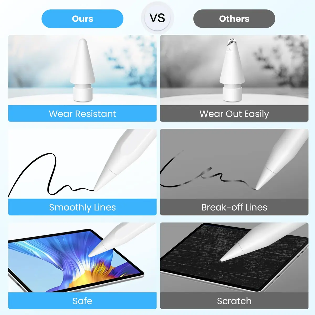 DIGIROOT 8 Pack Upgraded Apple Pencil Tips 0.72mm | Precise Control & Durable (70-120 chars) - view 4
