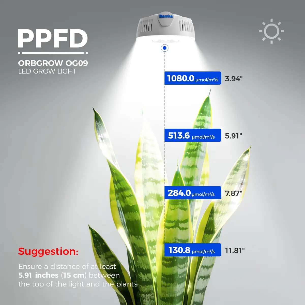 Barrina OG09 Puck Grow Light 18W Full Spectrum 5000K White 2-Pack | Linkable LED Plant Light with Timer - view 6