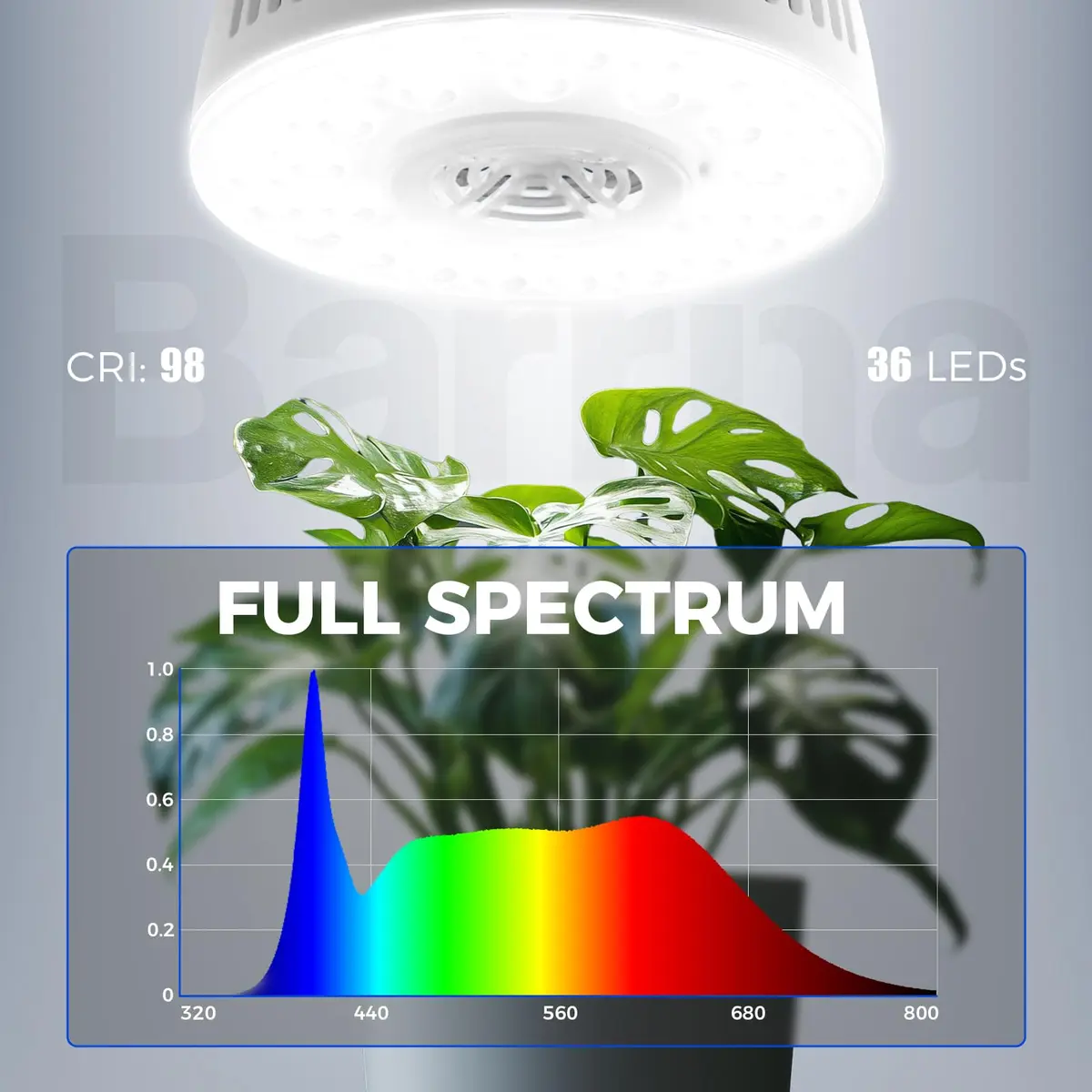 Barrina OG09 Puck Grow Light 18W Full Spectrum 5000K White 2-Pack | Linkable LED Plant Light with Timer - view 7