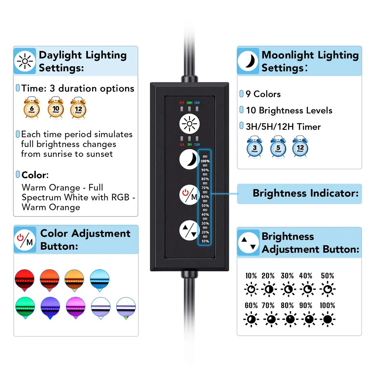 hygger 24/7 Customizable Aquarium LED Light 16W (0.45 kg) | Full Spectrum Planted Fish Tank Light with Sunrise Sunset Moonlight - view 2