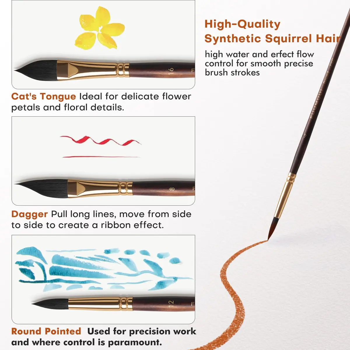 Fuumuui Watercolor Brushes Professional 10Pcs Synthetic Squirrel Hair Paint Brush Set with Flat, Round, Dagger, Cat's Tongue Oval Wash Shapes | Artist & Beginner Friendly - view 5
