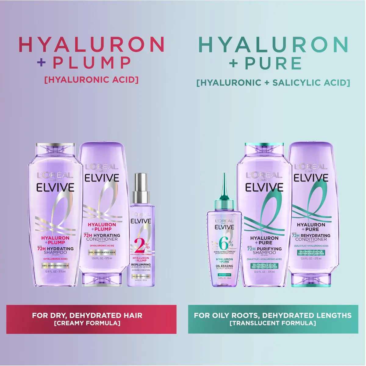 L'Oreal Paris Elvive Hyaluron + Pure Oil Erasing Scalp Serum 3.45 Fl Oz | Hydrates & Purifies for Oily Hair - view 6