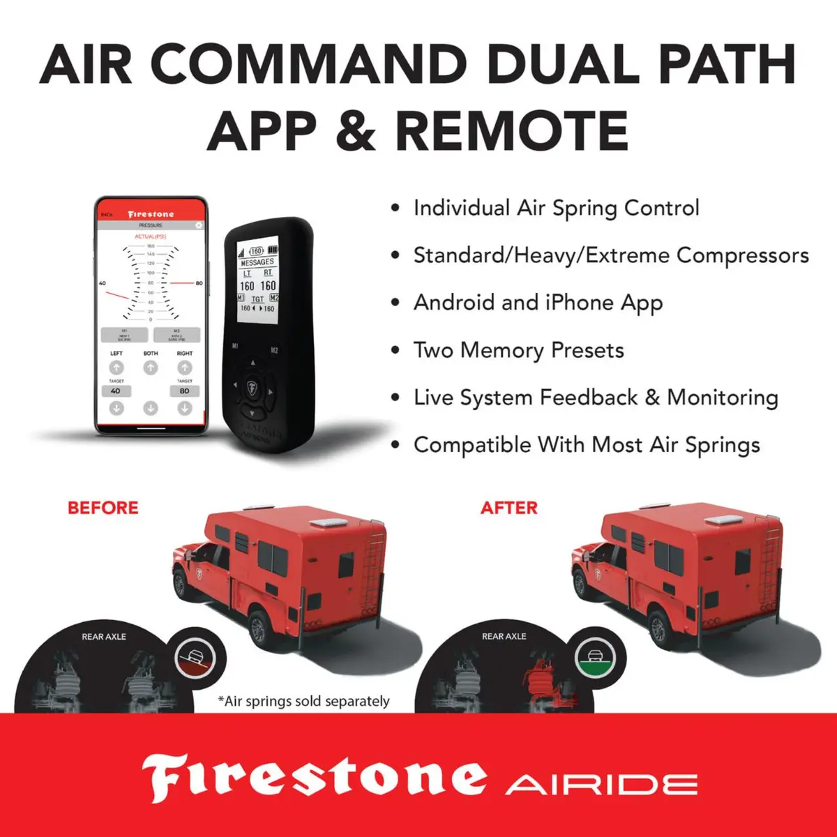 Airide Firestone Air Command Dual Wireless App & Remote Compressor Kit | 100 PSI Dual Path Easy Install - view 6
