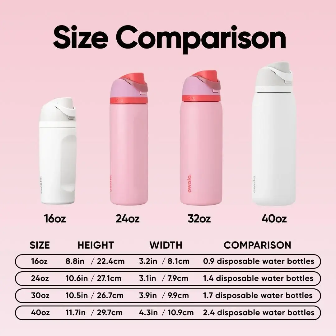 Owala FreeSip Insulated Water Bottle 946ml (32 oz) Angel Food Cake | Keeps Drinks Cold 24 Hours - view 5