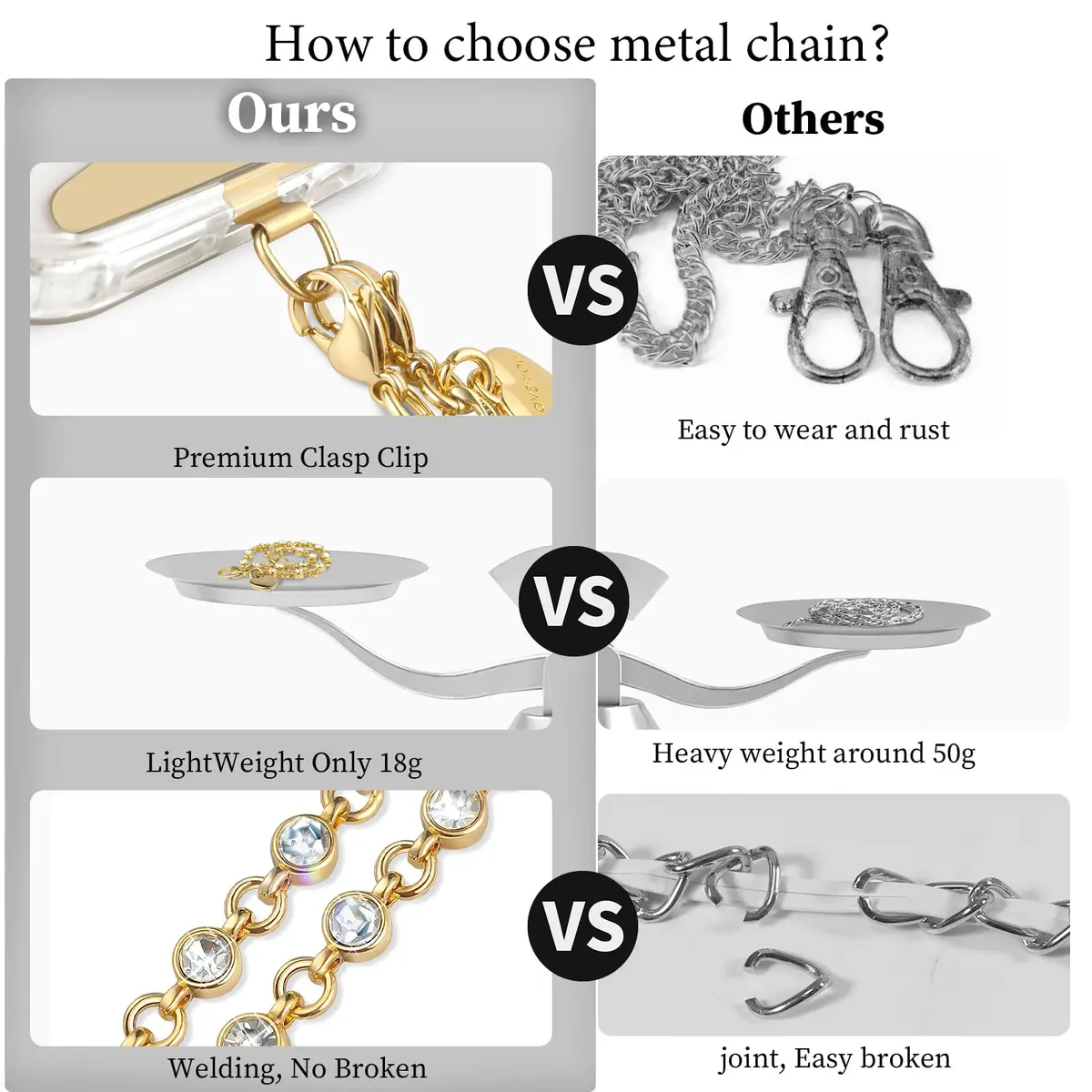 MOUTAKEY Phone Charm Strap Heart Phone Chain Wristlet 0.07kg (2.5oz) | Stylish & Anti-Theft Accessory for All Phones - view 5