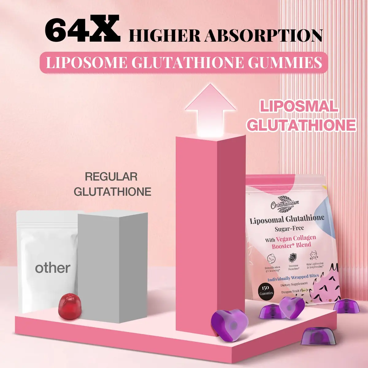 Orinthalixium Liposomal Glutathione Gummies 1000MG | Sugar-Free Skin & Antioxidant Support (150 Count) - view 5